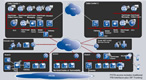 OpenScape Office LX VoIP Cloud Services